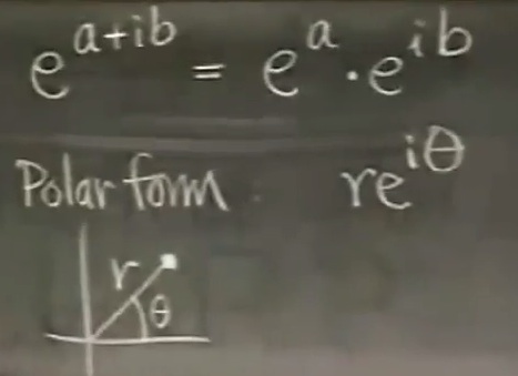 [第6集] 复数及复指数