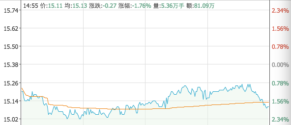 踢到了地板上---做T技巧警示