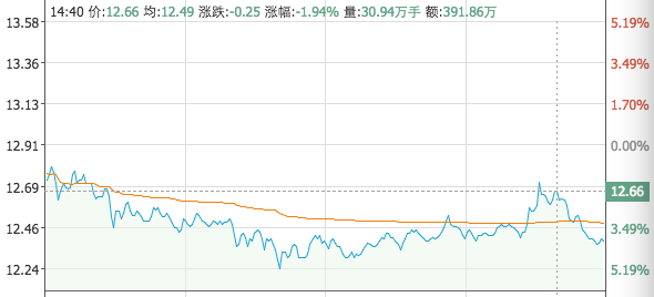 踢到了地板上---做T技巧警示